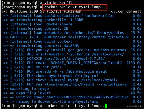 dockerfile chmod 777.